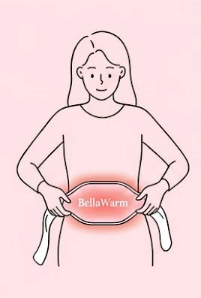Sätt på din BellaWarm
